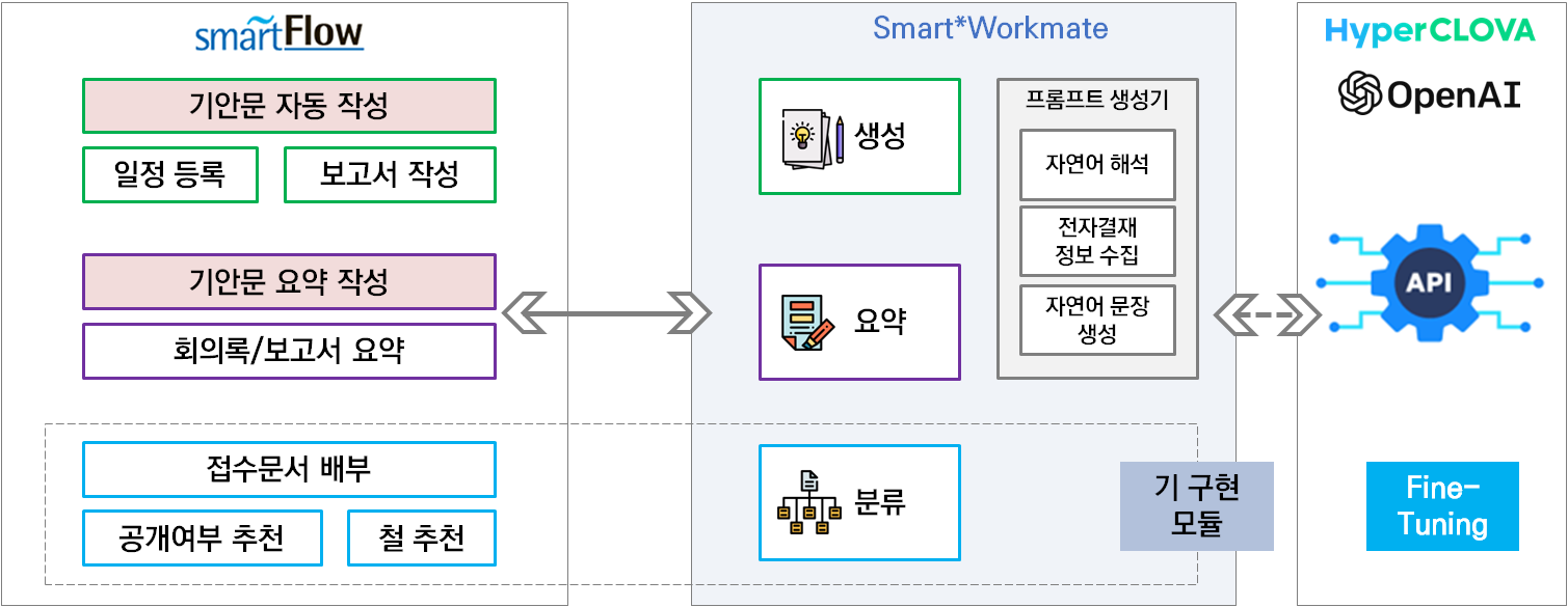 kakaotalk_20230612_161616326